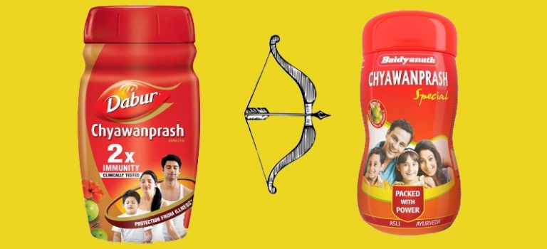 Dabur India Limited v. Shree Baidyanath Ayurved Bhawan Pvt Ltd: The Fight For The Right Facts & Figures