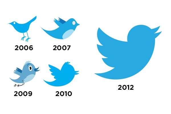 twitter bird logos