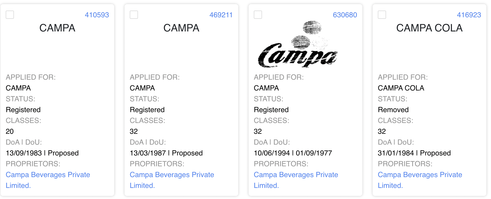 campa cola trademarks